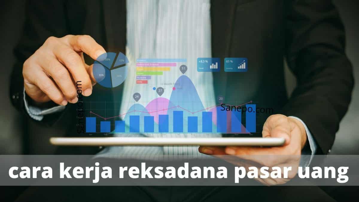 cara kerja reksadana pasar uang