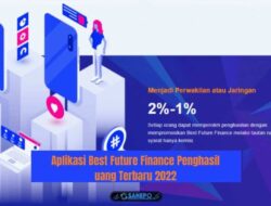 Aplikasi Best Future Finance Penghasil uang Terbaru 2022 Apakah Aman?