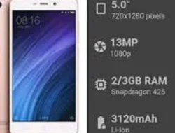 Cara Menghemat Baterai Xiaomi 4A, Bikin Performa Lebih Baik