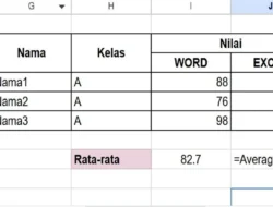 Cara Menghitung Nilai Rata Rata di Spreadsheet Menggunakan Fungsi Average