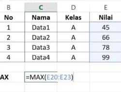 Mencari Nilai Tertinggi di Excel?, Fungsi MAX Bisa Menjadi Solusi Terbaik