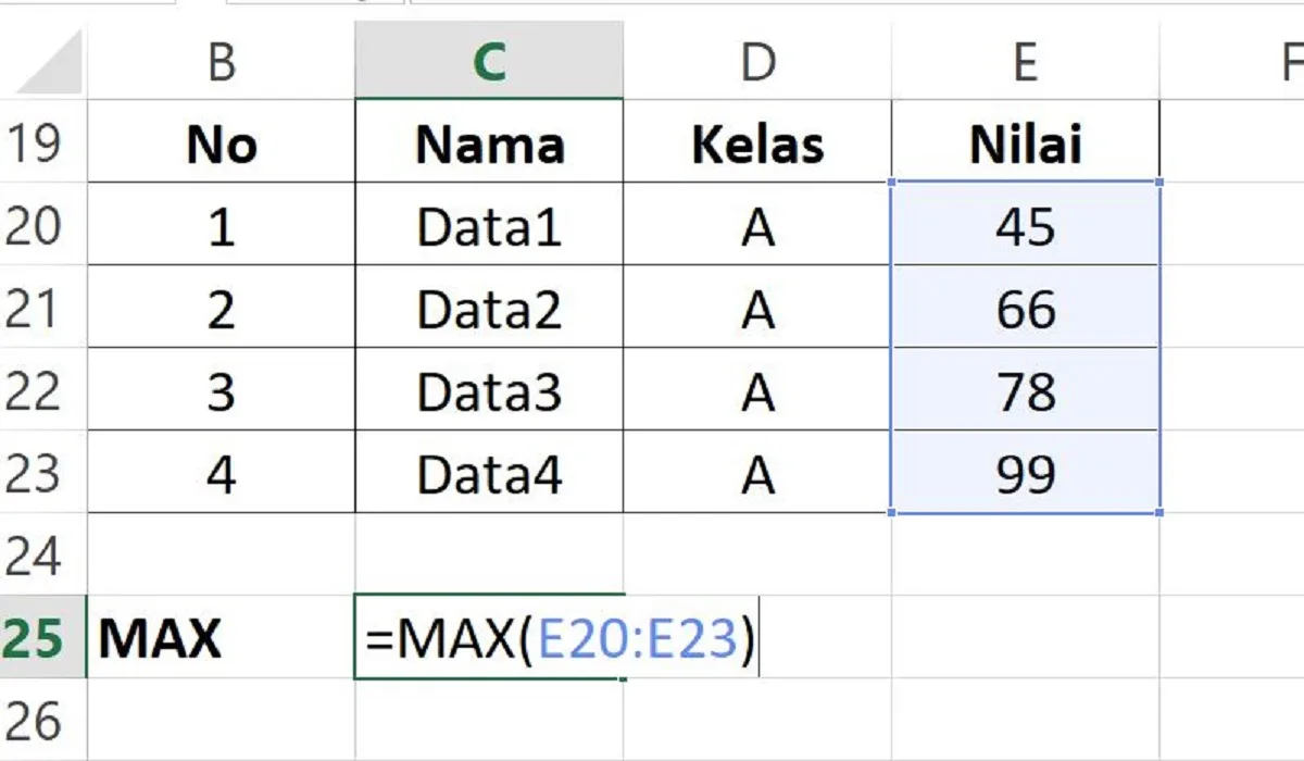 Mencari Nilai Tertinggi di Excel?, Fungsi MAX Bisa Menjadi Solusi Terbaik
