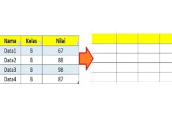 Cara Menghapus Tulisan Tanpa Menghapus Tabel Excel