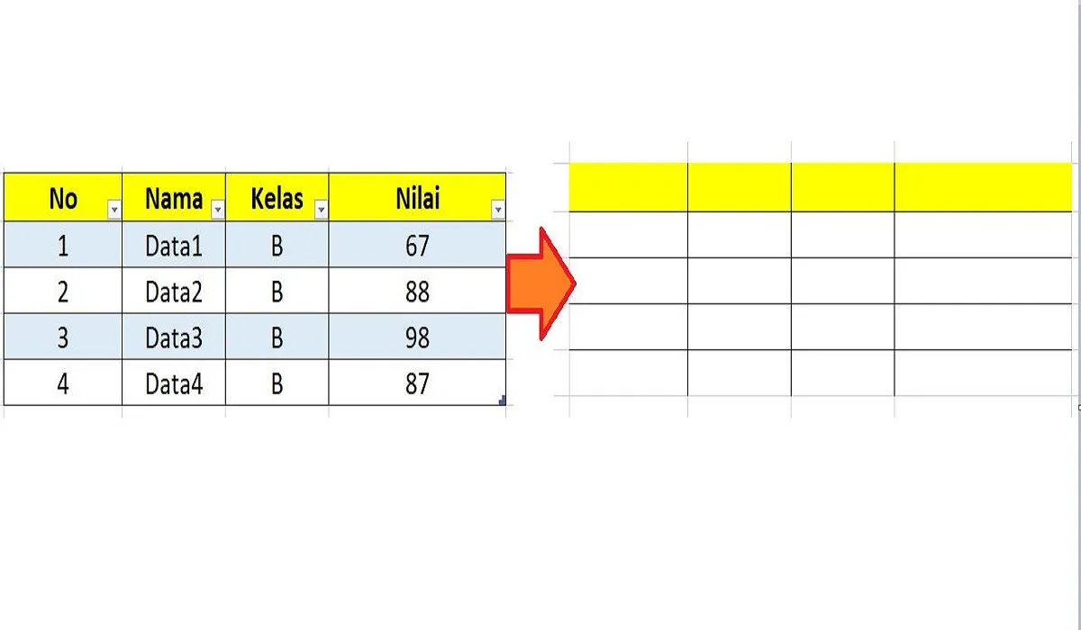 Cara Menghapus Tulisan Tanpa Menghapus Tabel Excel
