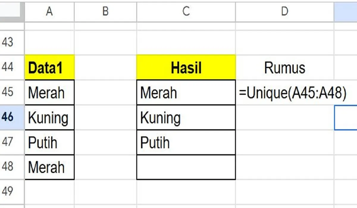 Cara Menggunakan Rumus UNIQUE di Spreadsheet untuk Mencari Data Unik Dalam Suatu Kumpulan Data