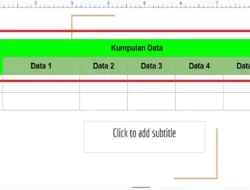 Cara Membuat Tulisan di Tengah Tabel Google Slides (Rata Tengah)