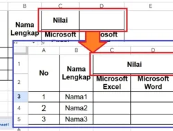 Cara Menggabungkan Kolom di Spreadsheet