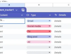 Cara Mengisi Data di Spreadsheet, Membuka dan Mengedit File Project Dengan Mudah