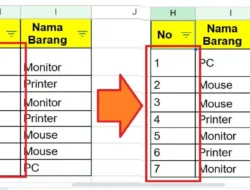 Cara Mengurutkan Angka di Spreadsheet, Semua Data Diurutkan Secara Otomatis
