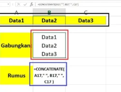 Cara Menggabungkan 3 Kolom Menjadi 1 di Excel, Berikut Contoh dan Turorial Dalam Project Tabel
