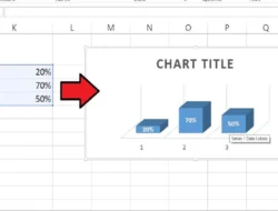 Cara Membuat Grafik Persen di Excel, Angka Menjadi Chart Diagram