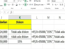 Cara Menampilkan Rumus di Excel, Penulisan dan Referensi Bisa Dilihat Dengan Jelas Secara Lengkap